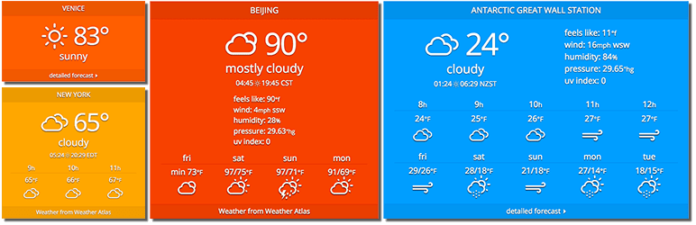 Weather Atlas Widget - 47 Best WordPress Website Widgets to Make Your Website Feature-Rich - ULTRAdvice-min